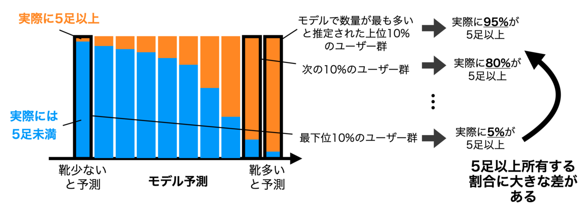 f:id:mski_iksm:20211215001320p:plain