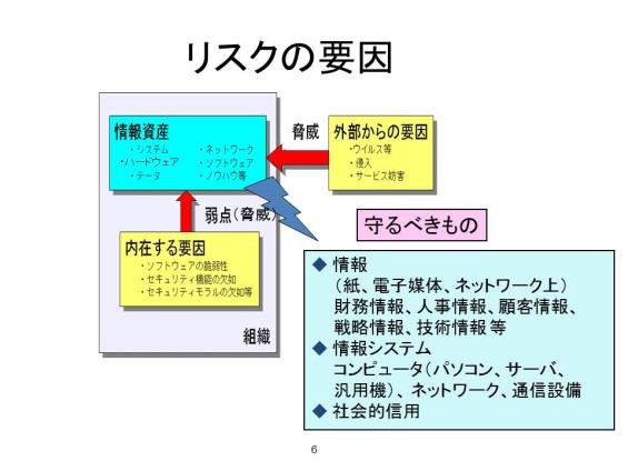 f:id:mskn:20160630152905j:plain