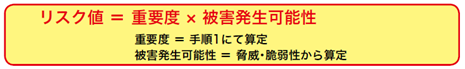 f:id:mskn:20210514171441p:plain