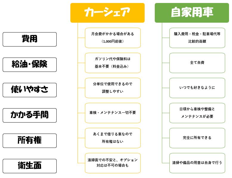 f:id:mskwblog:20190526162809j:plain f:id:mskwblog:20190526162809j:plain