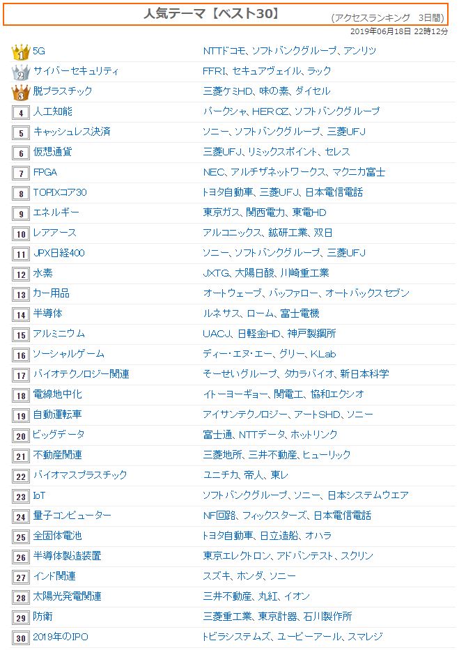 f:id:mskwblog:20190618223623j:plain f:id:mskwblog:20190618223623j:plain