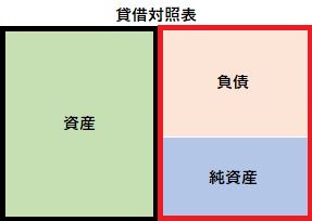 f:id:mskwblog:20190721180233j:plain f:id:mskwblog:20190721180233j:plain