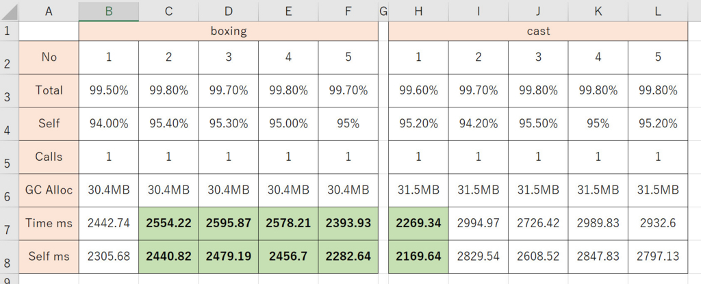 f:id:mslGt:20171118131935j:plain f:id:mslGt:20171118131935j:plain