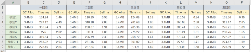f:id:mslGt:20171224115042j:plain f:id:mslGt:20171224115042j:plain