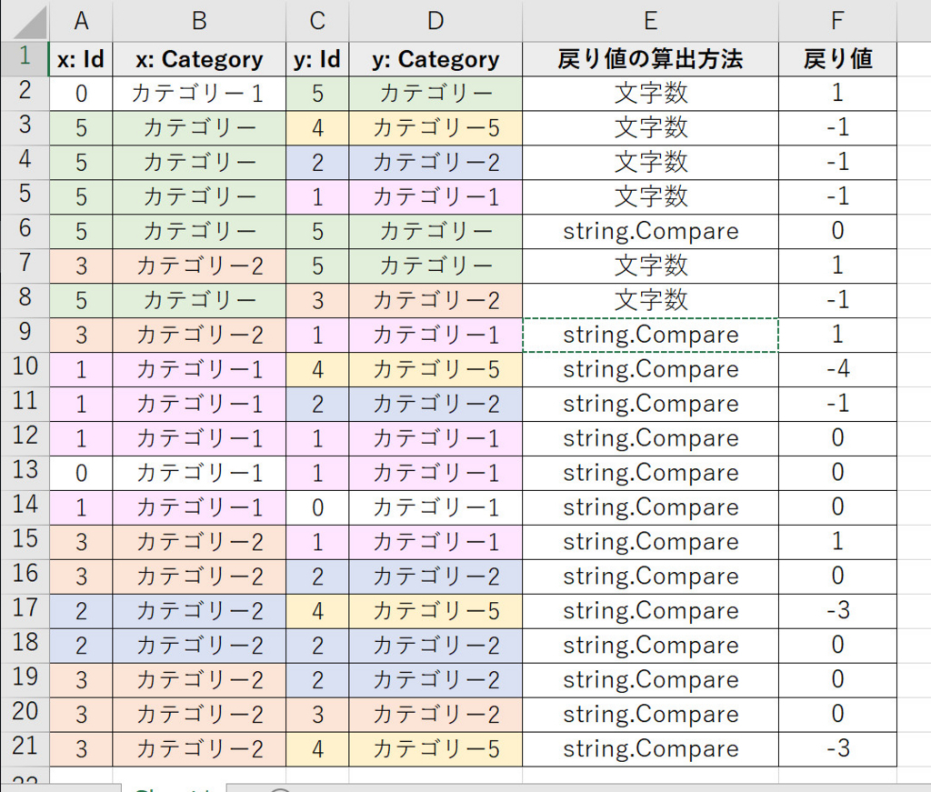 f:id:mslGt:20180103083245j:plain