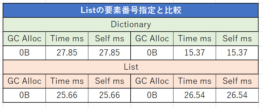 f:id:mslGt:20180118003658j:plain f:id:mslGt:20180118003658j:plain