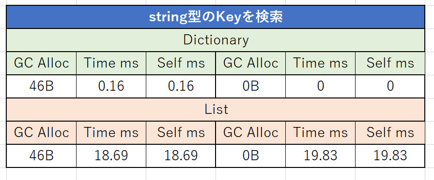 f:id:mslGt:20180118004107j:plain f:id:mslGt:20180118004107j:plain
