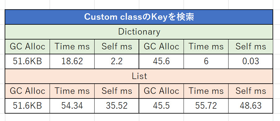 f:id:mslGt:20180118004242j:plain f:id:mslGt:20180118004242j:plain