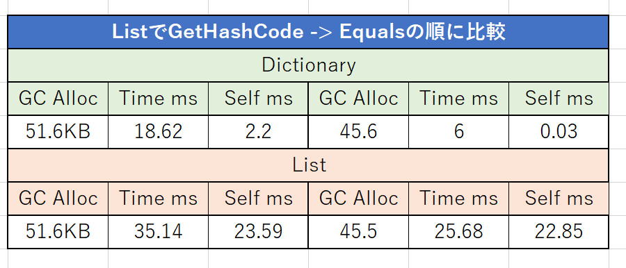 f:id:mslGt:20180118004429j:plain f:id:mslGt:20180118004429j:plain