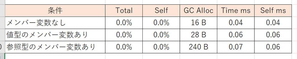 f:id:mslGt:20180930093119j:plain f:id:mslGt:20180930093119j:plain