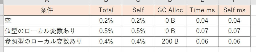 f:id:mslGt:20180930093315j:plain f:id:mslGt:20180930093315j:plain