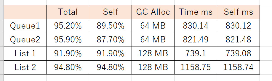 f:id:mslGt:20181207001302j:plain f:id:mslGt:20181207001302j:plain