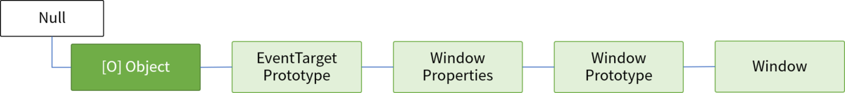 f:id:mslGt:20190910223903p:plain f:id:mslGt:20190910223903p:plain