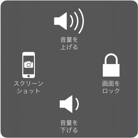 f:id:msm076058:20190702024858j:plain f:id:msm076058:20190702024858j:plain