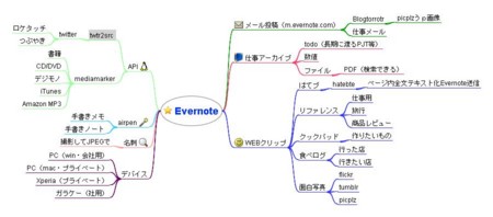 f:id:msml:20110507225952j:image