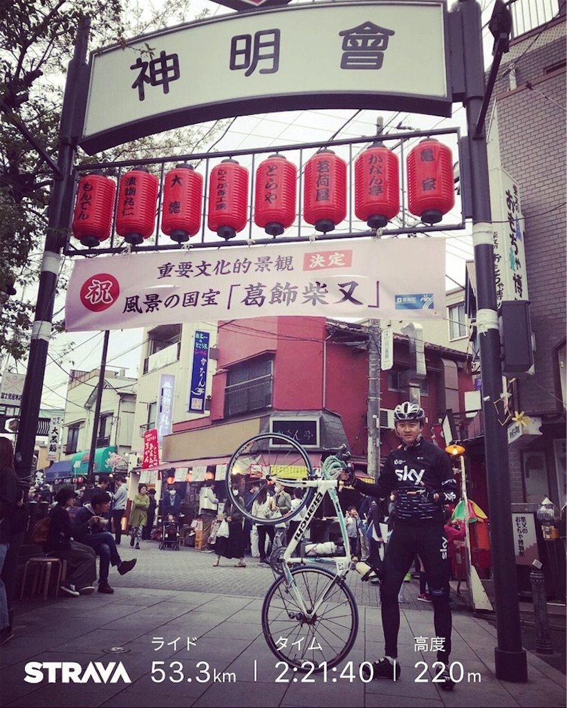 f:id:msms795:20180416122422j:image