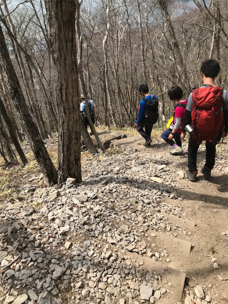 f:id:msms795:20180518045516j:image