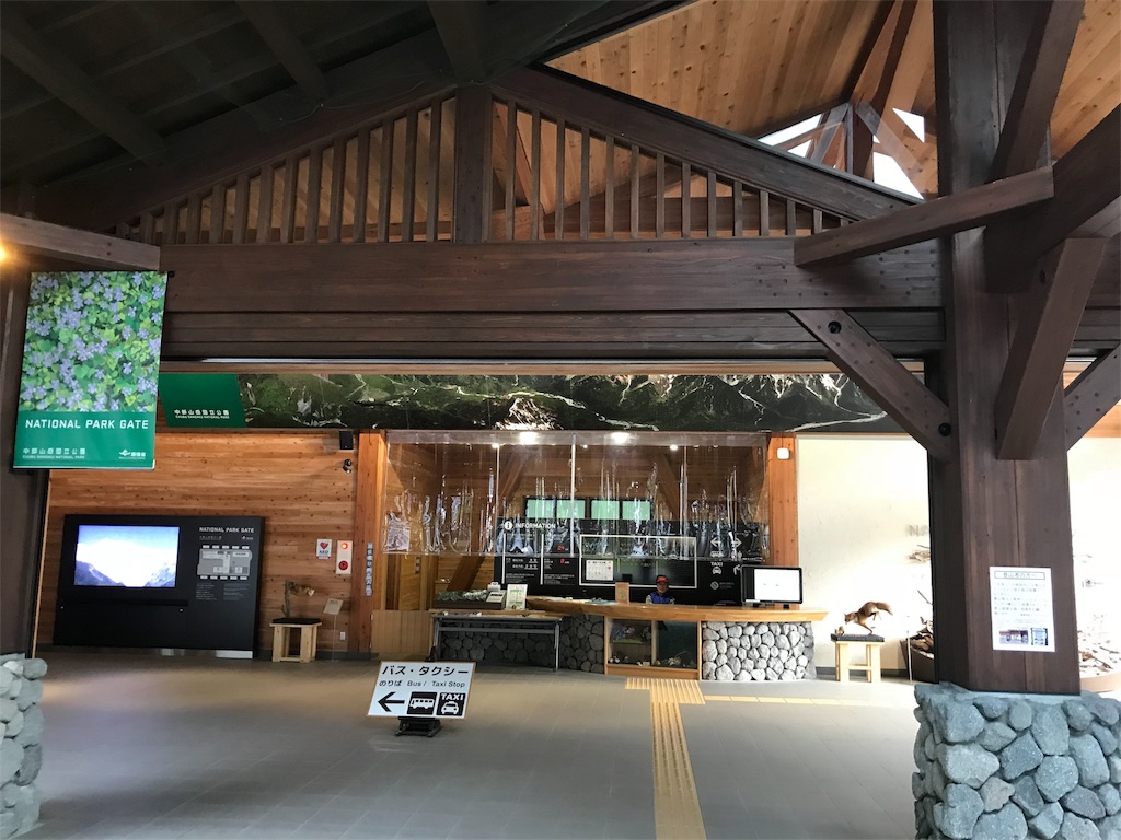 f:id:msms795:20180709005125j:image