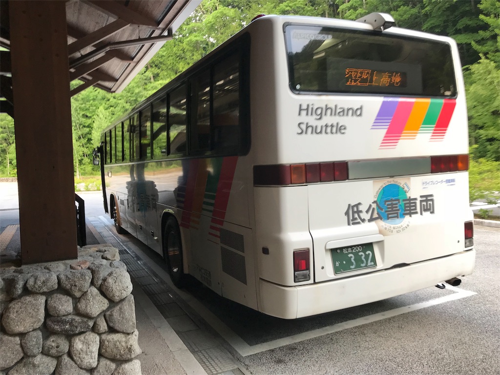 f:id:msms795:20180709005218j:image