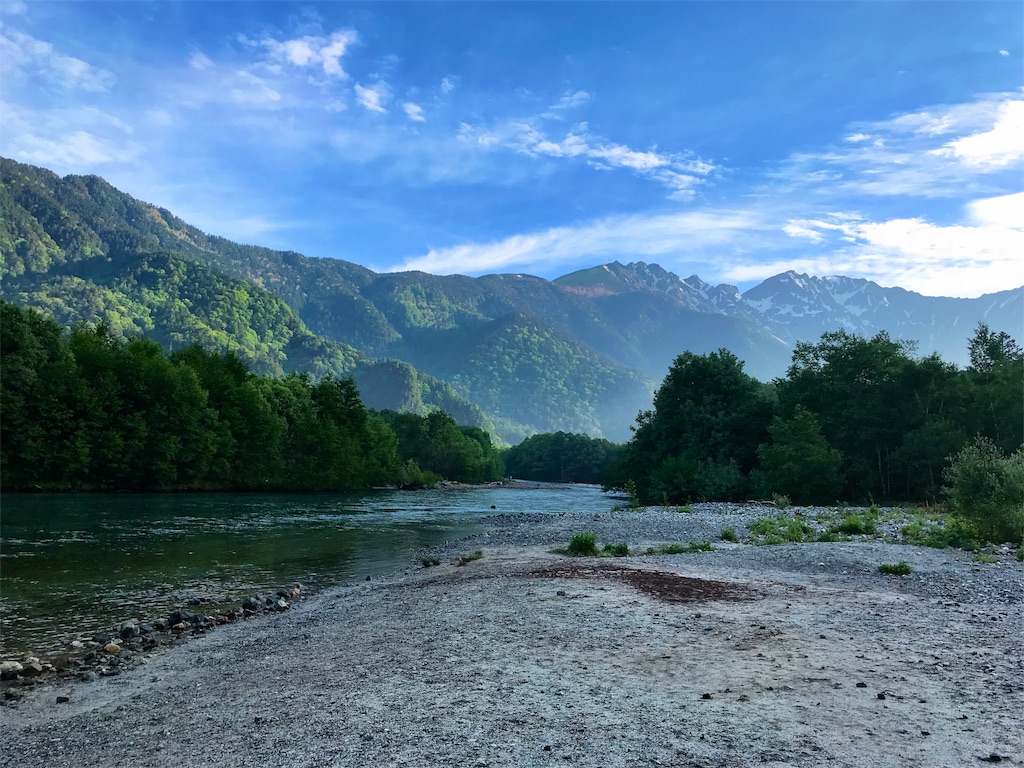 f:id:msms795:20180709005836j:image