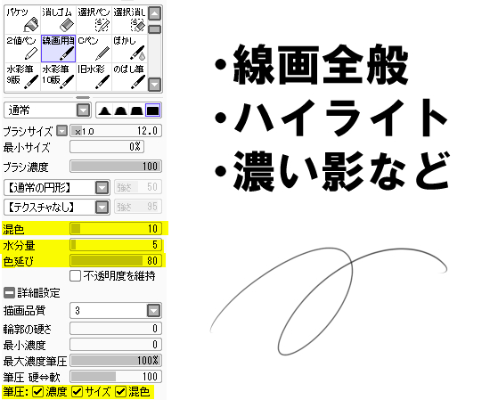 Sai利用歴10年の絵描きがオススメするペン設定 つれづれ晴れ