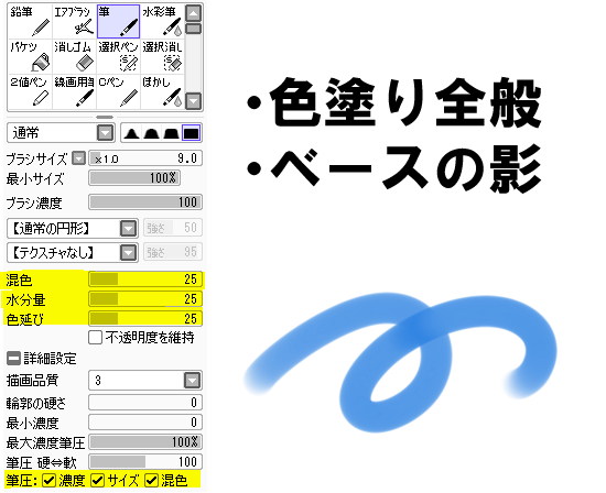 Sai利用歴10年の絵描きがオススメするペン設定 つれづれ晴れ