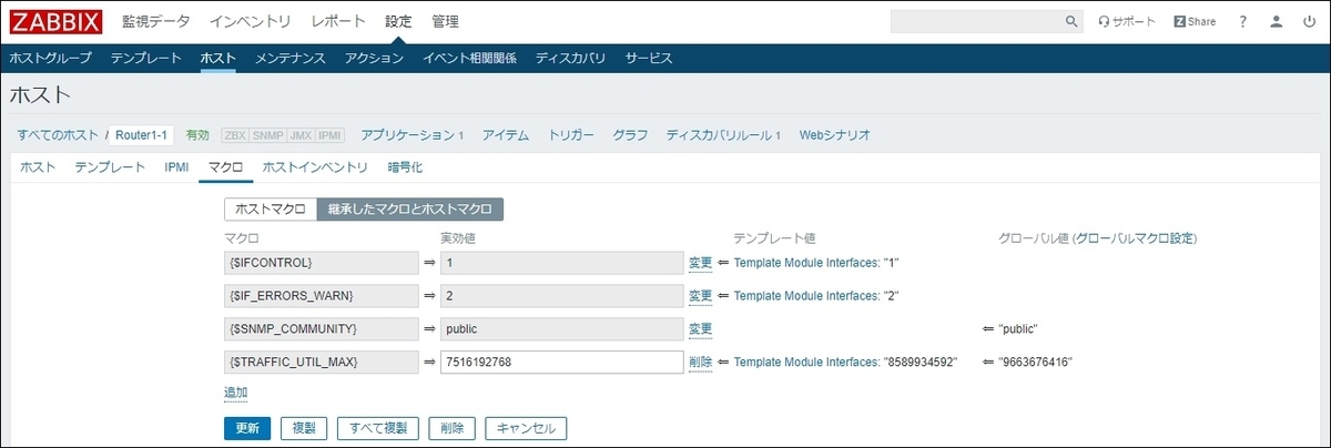 ○△□ プロフィール要確認 六 | 新しいパーカーかっこよいね、 #v系 #ヴィジュアル系