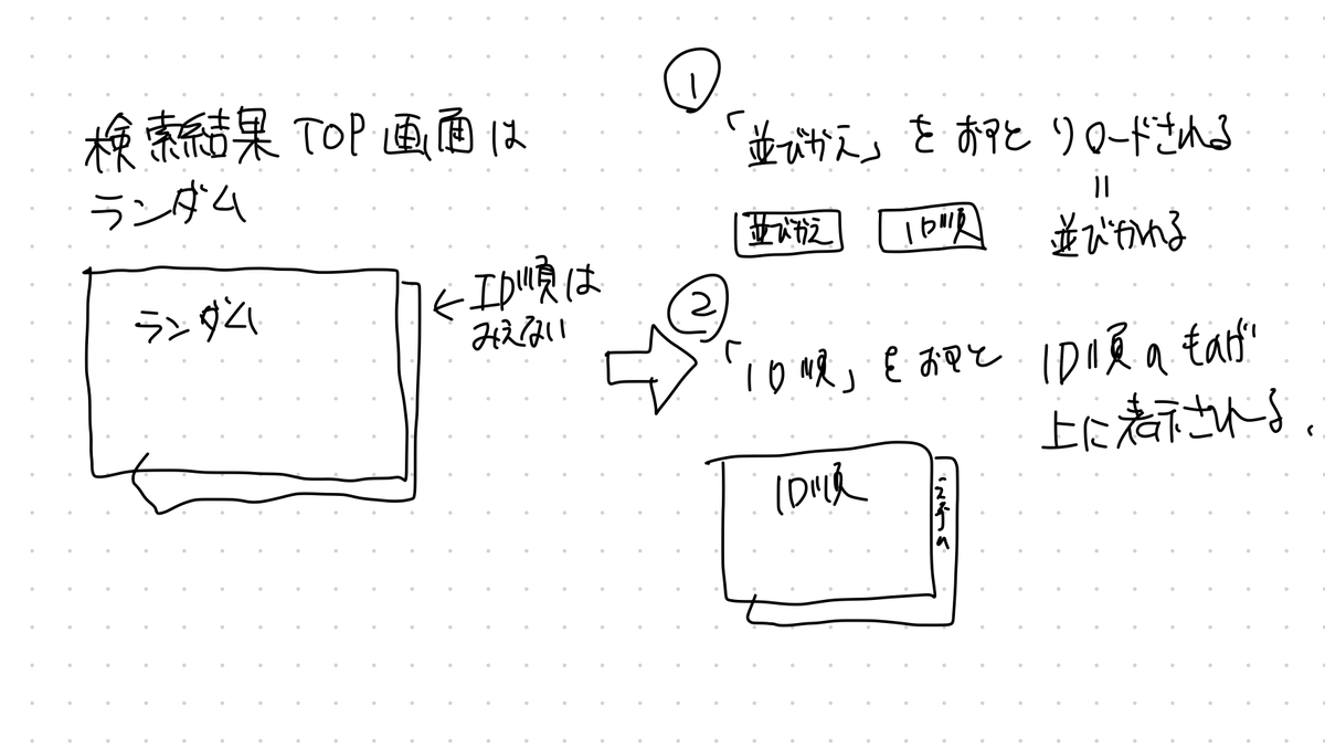 f:id:mst_kb:20210507185028j:plain