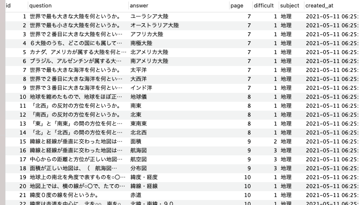 f:id:mst_kb:20210511152810p:plain