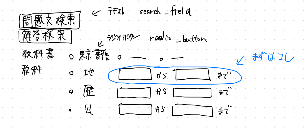 f:id:mst_kb:20210511195719j:plain