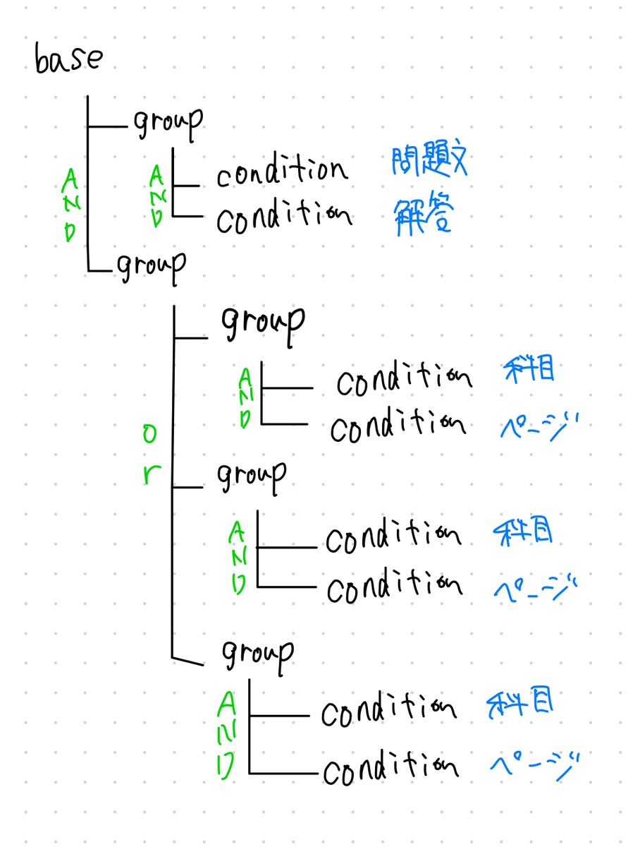 f:id:mst_kb:20210513150247j:plain