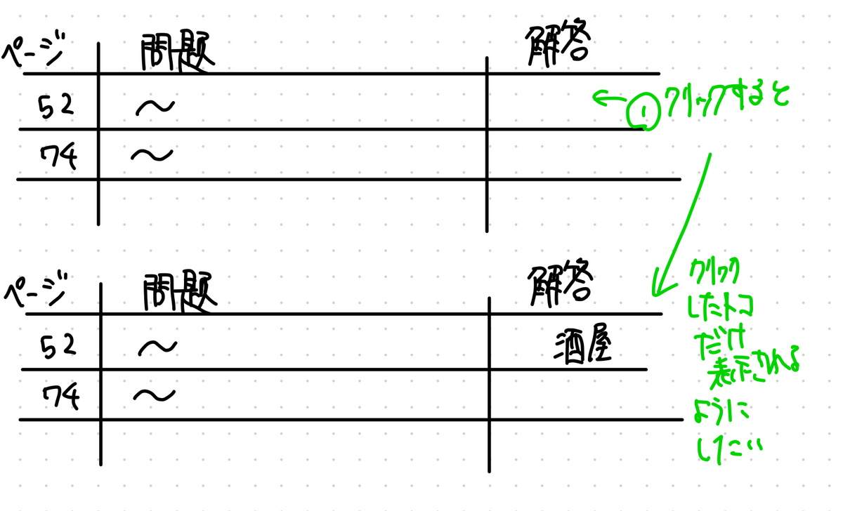 f:id:mst_kb:20210519202059j:plain