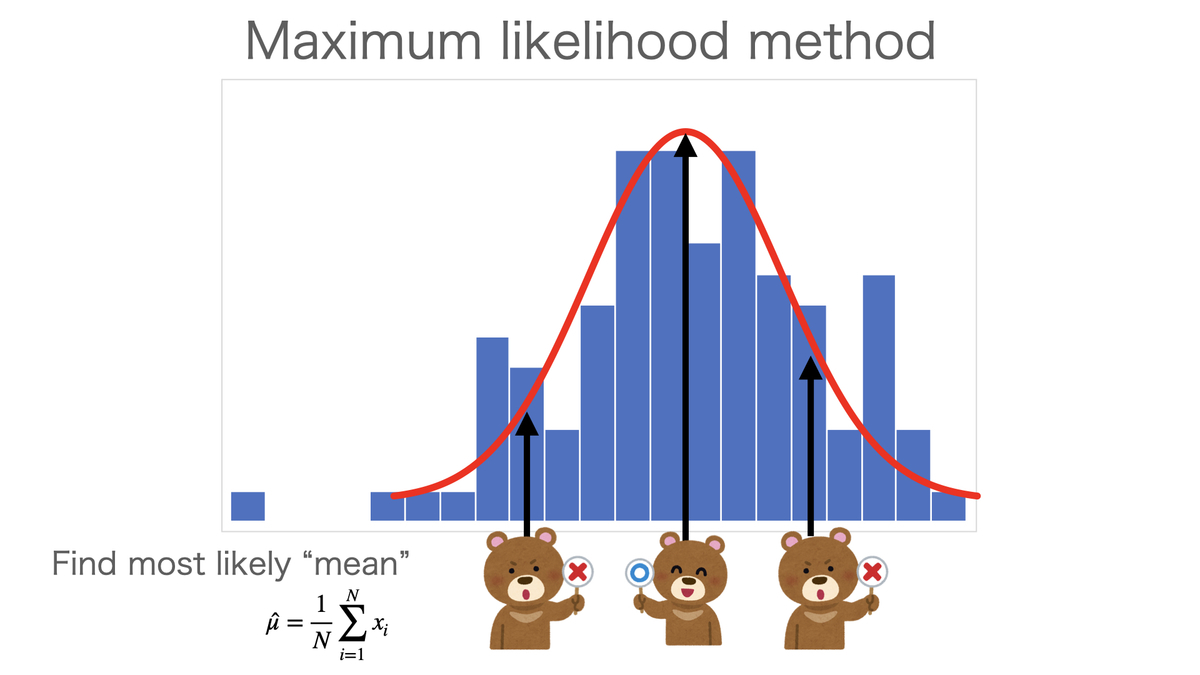 f:id:mstour:20201128210151j:plain