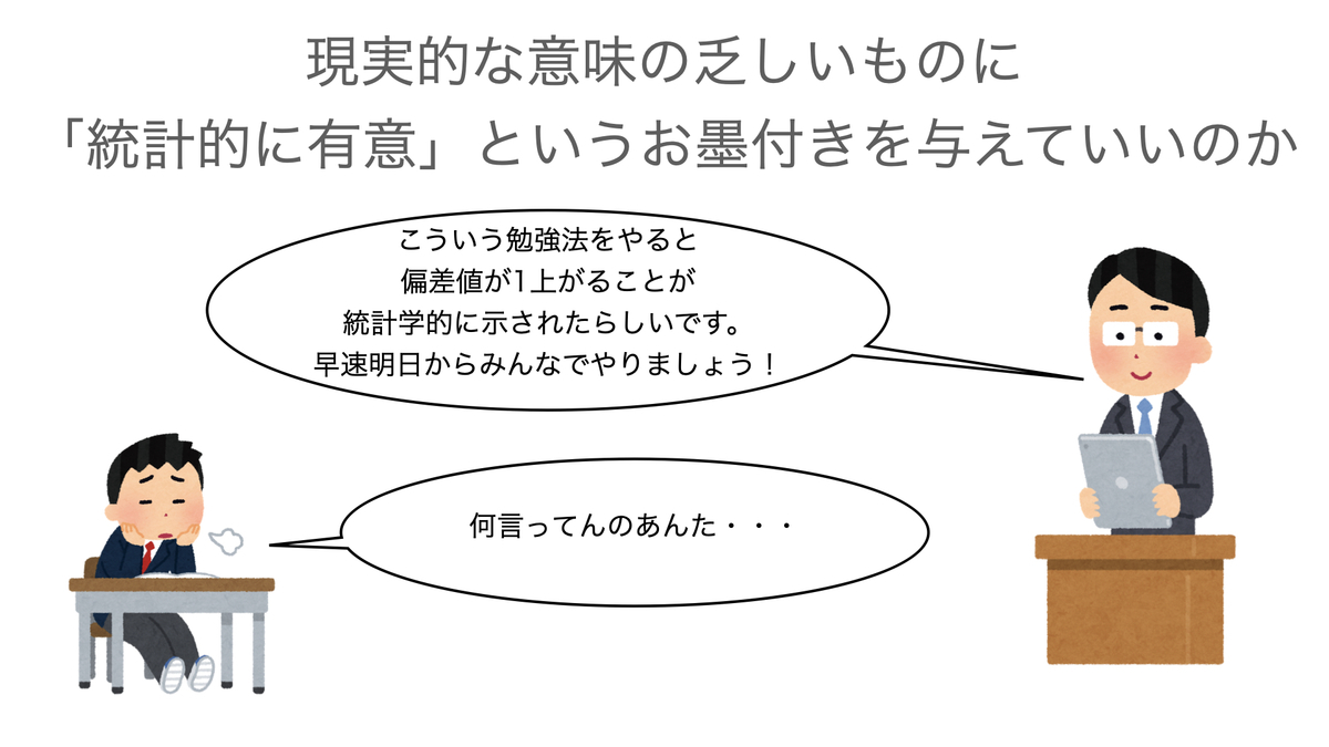 有意水準と検出力について考えてみよう - 統計学入門一歩先へ
