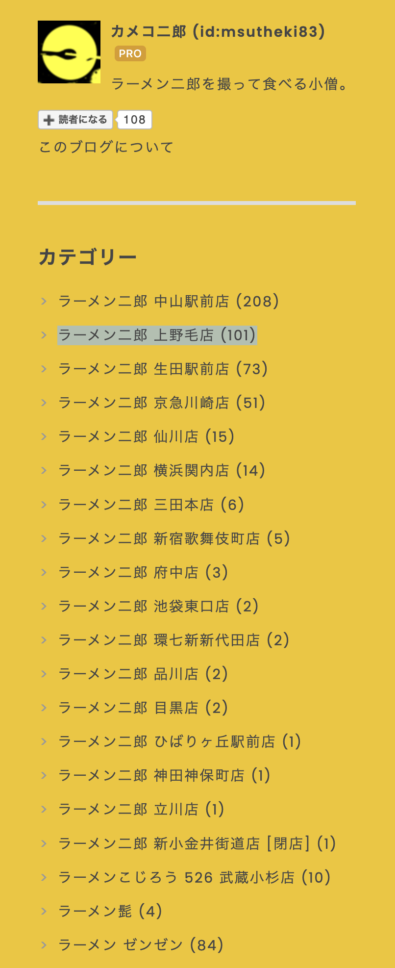 ラーメン二郎 上野毛店 - 友人らを伴い訪問リベンジ。団体客多めで