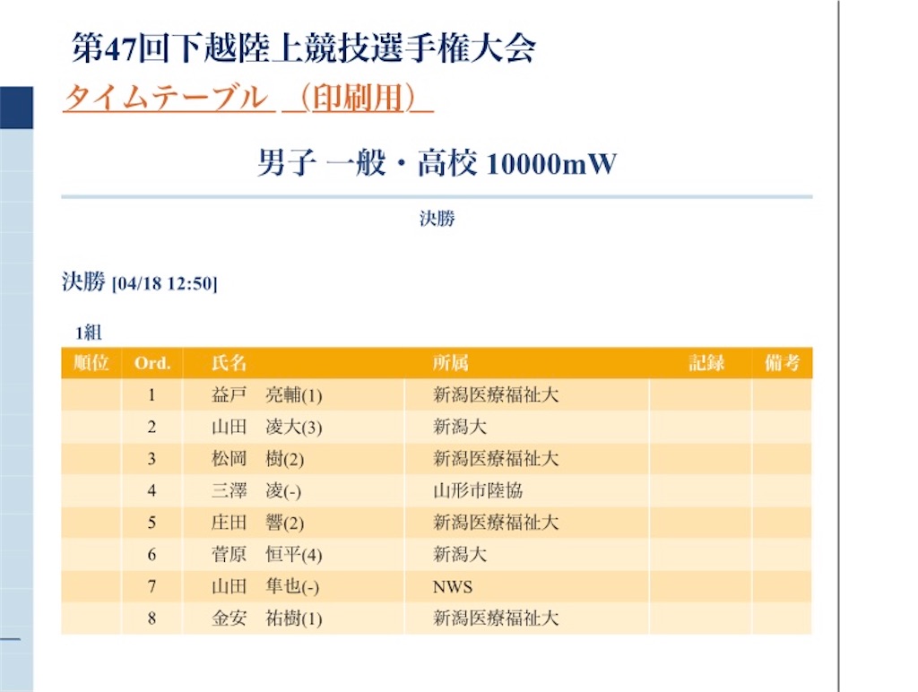 f:id:msw023:20210509075152j:image