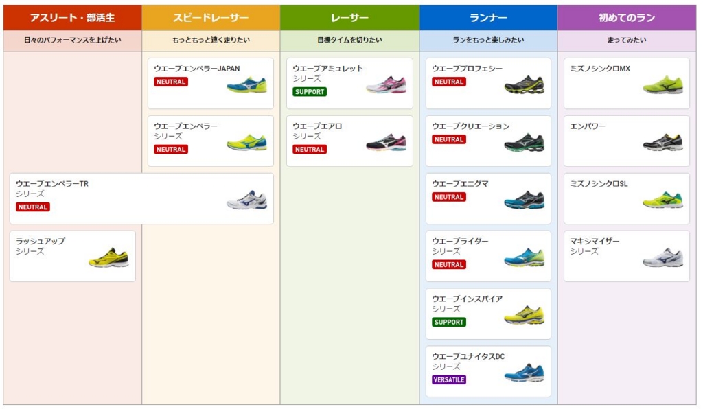 f:id:msx3:20160926114514j:plain f:id:msx3:20160926114514j:plain