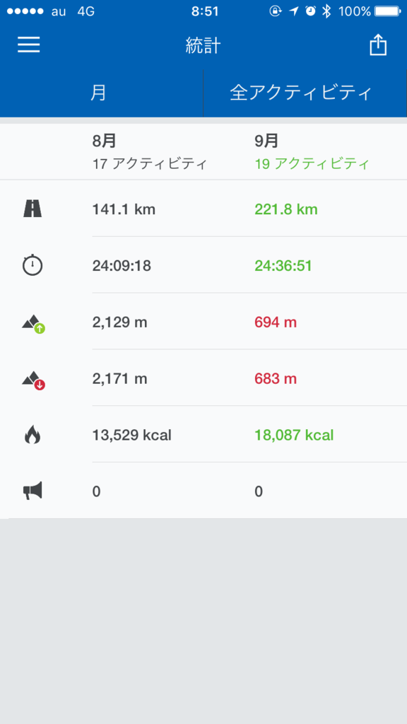 f:id:msx3:20161001231553p:plain f:id:msx3:20161001231553p:plain