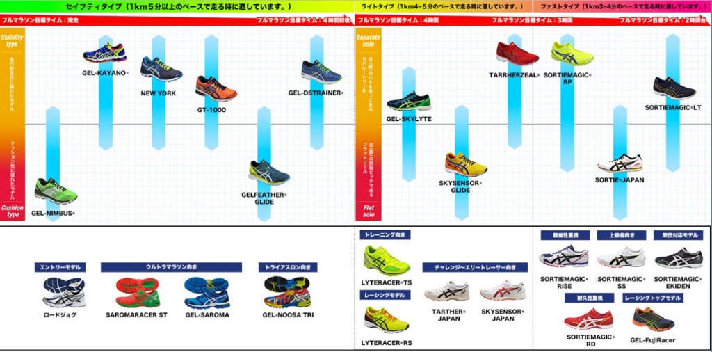 f:id:msx3:20161005192243j:plain f:id:msx3:20161005192243j:plain