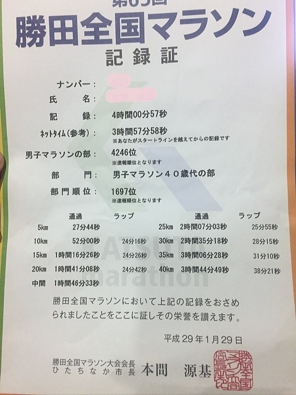 f:id:msx3:20170201175520j:plain