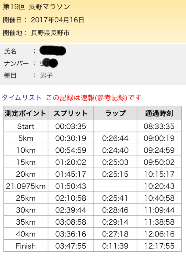 f:id:msx3:20170421111152p:plain