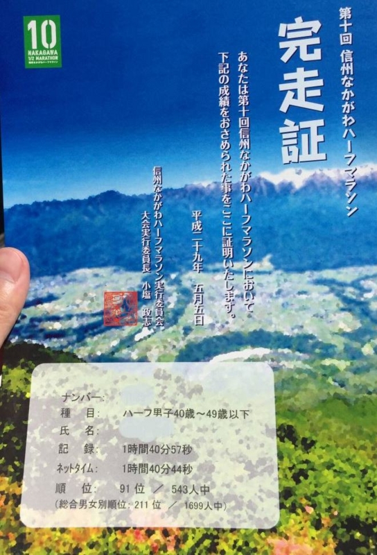 f:id:msx3:20170511100446j:plain f:id:msx3:20170511100446j:plain