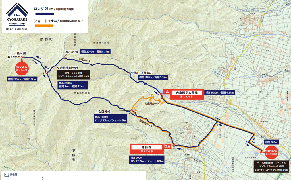 f:id:msx3:20180522204404p:plain