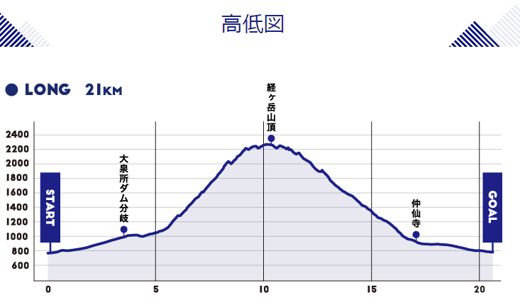 f:id:msx3:20180522204420p:plain