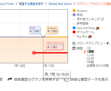 f:id:msx3:20180717155144p:plain f:id:msx3:20180717155144p:plain