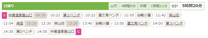 f:id:msx3:20180726205216p:plain f:id:msx3:20180726205216p:plain