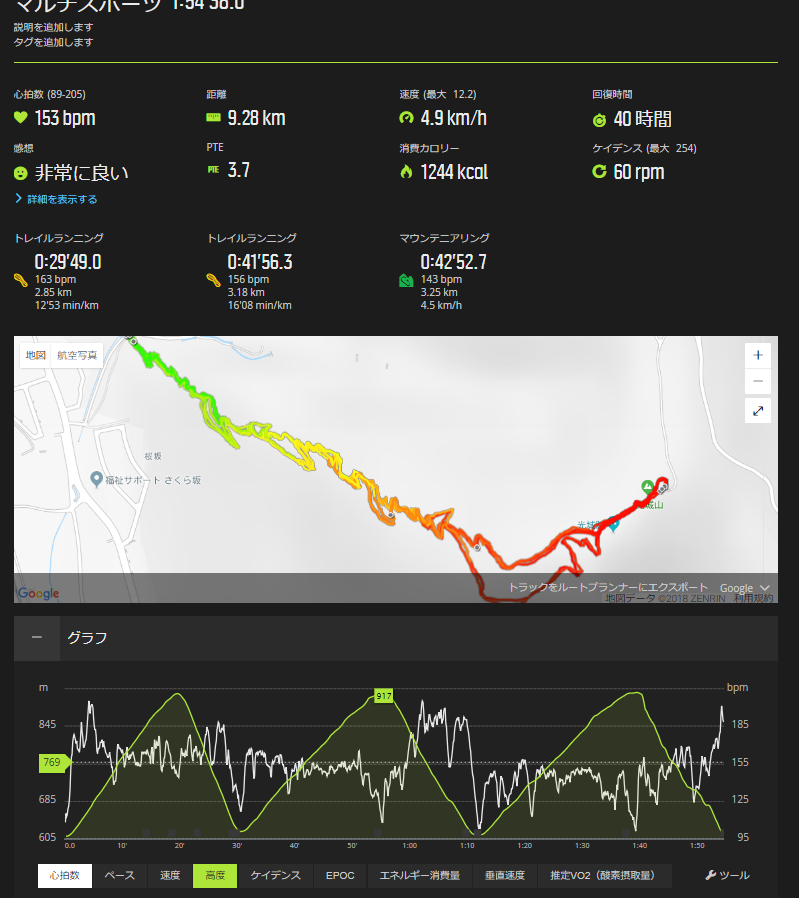 f:id:msx3:20180905192913p:plain f:id:msx3:20180905192913p:plain