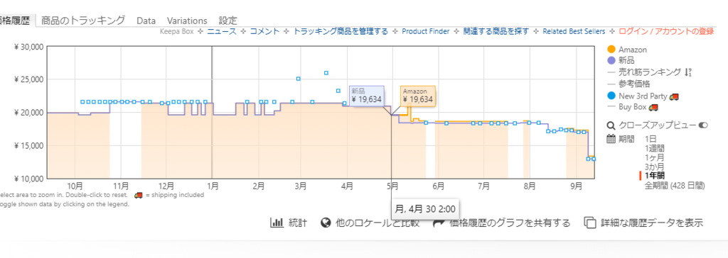 f:id:msx3:20180912162146p:plain
