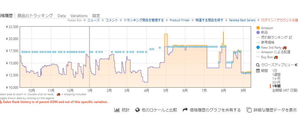 f:id:msx3:20180912164523p:plain