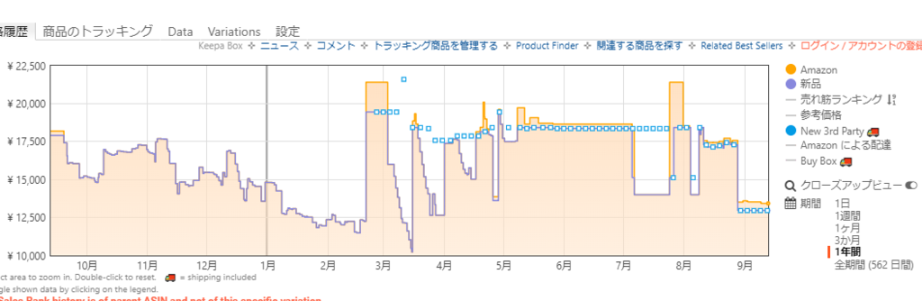 f:id:msx3:20180912165237p:plain
